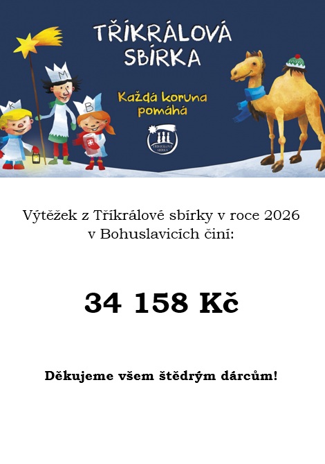 výtěžek sbírky 2026
